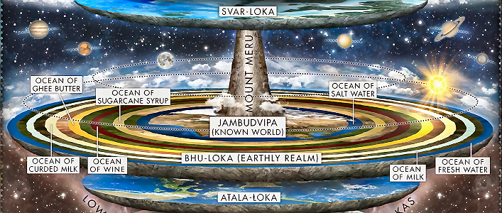 vedic cosmology